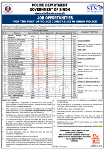 Sindh Police Job 2024 Advertisement
